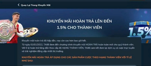 Hướng dẫn cách nhận khuyến mãi Tap88